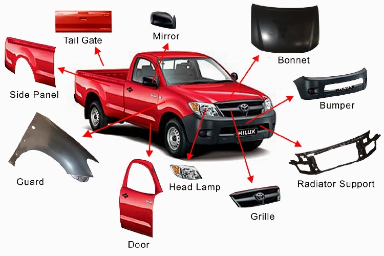 پرسودترین آیتمها برای واردات قطعات خودرو به ایران